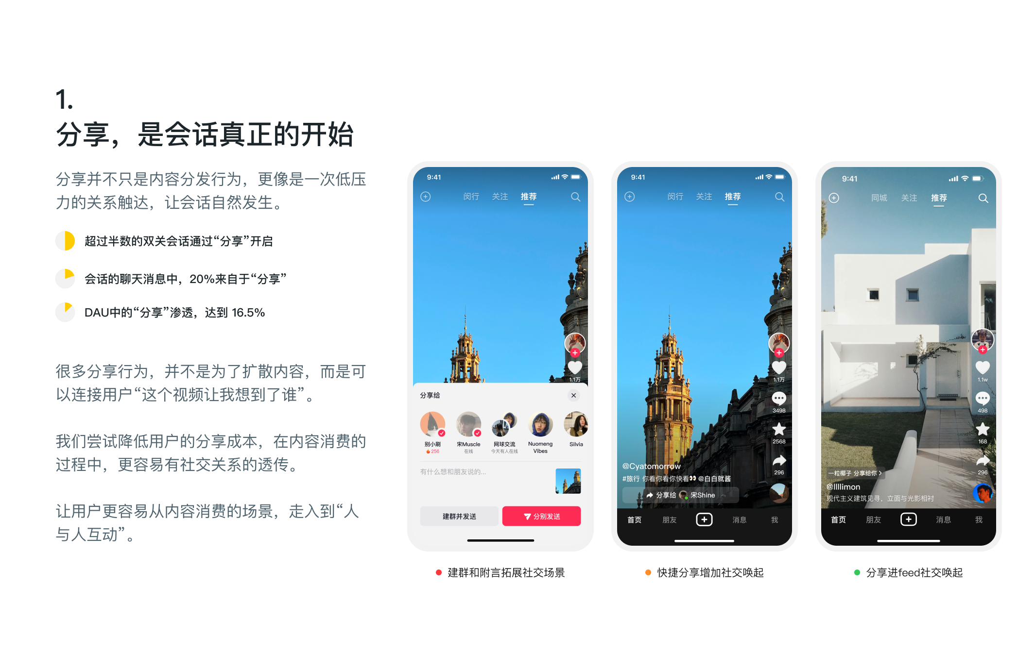 Douyin 2